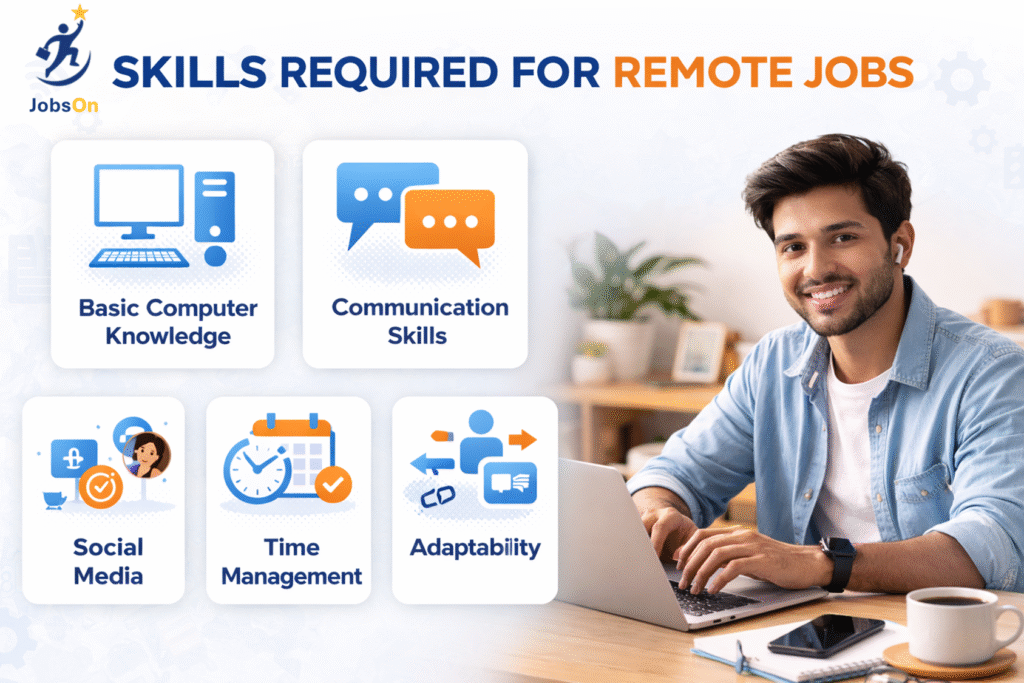 skills required for remote jobs for freshers - JobsOn