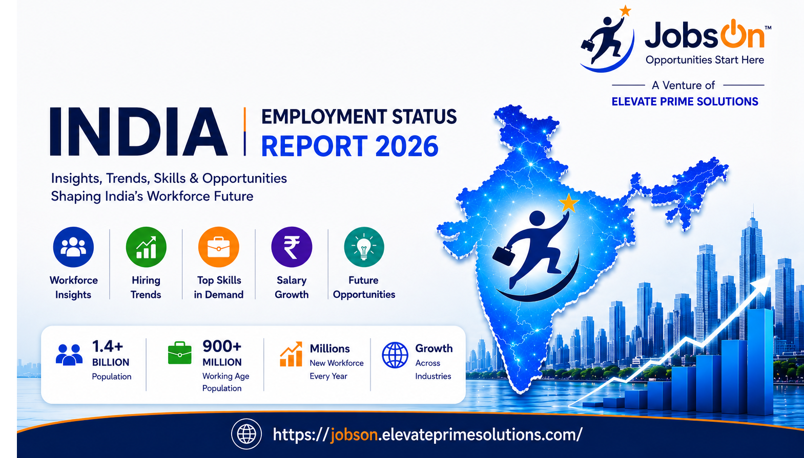 Explore the India Employment Report 2026 with hiring trends, salaries, AI jobs, workforce insights and career opportunities.